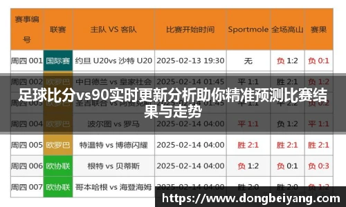 足球比分vs90实时更新分析助你精准预测比赛结果与走势